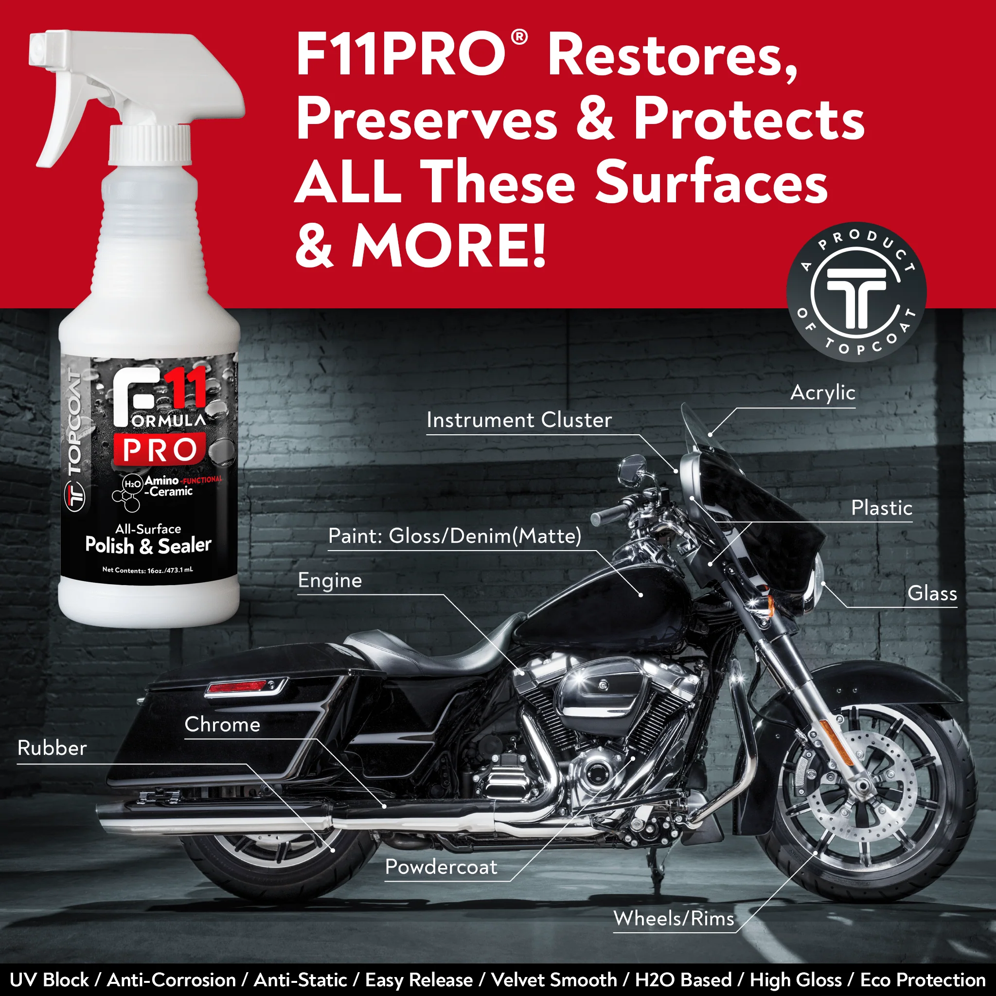 TopCoat® F11PRO® 8oz - Image 3